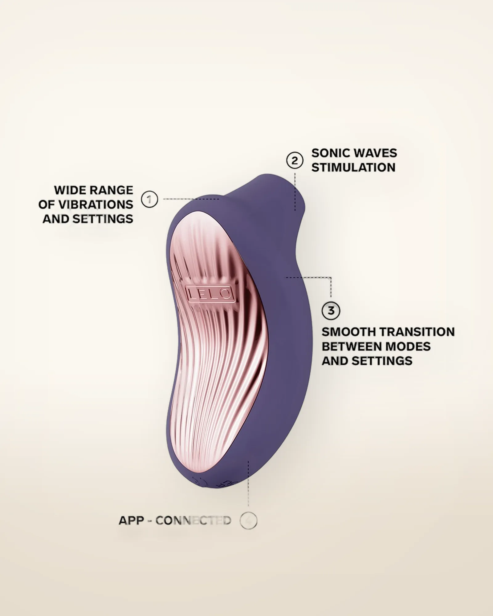 LELO Sona 3 Clitoral Massager Cyber Purple, view 3